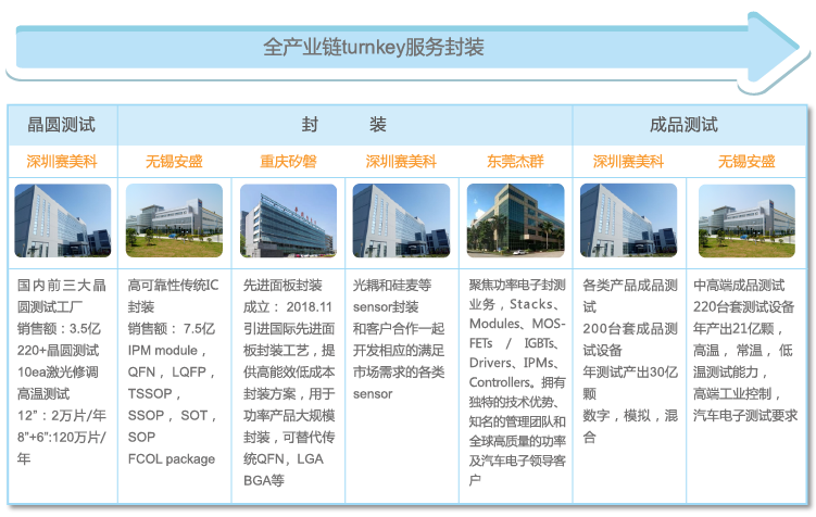 產業基地01.png